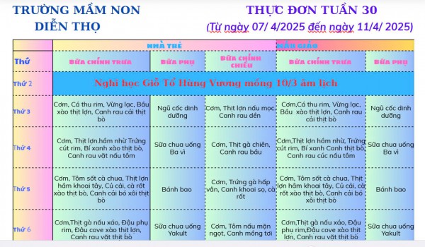 Thực đơn tuần 30