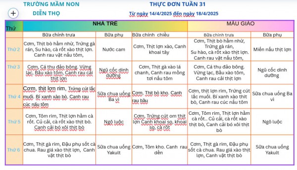 Thực đơn tuần 31