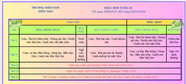 Thực đơn tuần 33