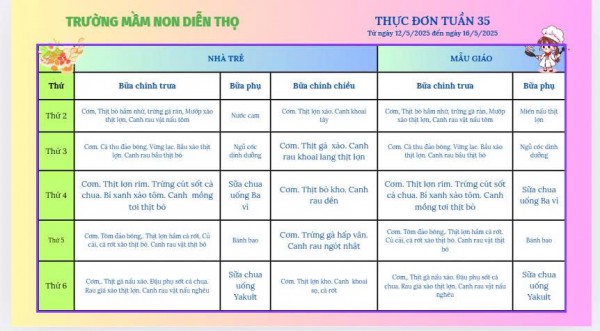 Thực đơn tuần 35