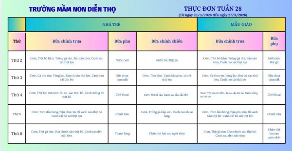 Thực đơn tuần 28